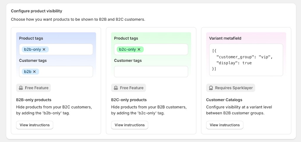 SparkLayer product visibility configuratie: B2B-only, B2C-only en Customer Catalogs